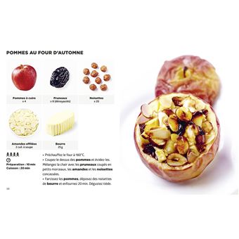 Simplissime : Desserts sans sucre raffiné les + faciles du monde