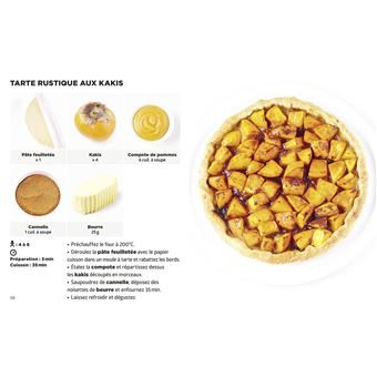 Simplissime : Desserts sans sucre raffiné les + faciles du monde