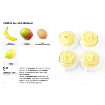 Simplissime : Desserts sans sucre raffiné les + faciles du monde