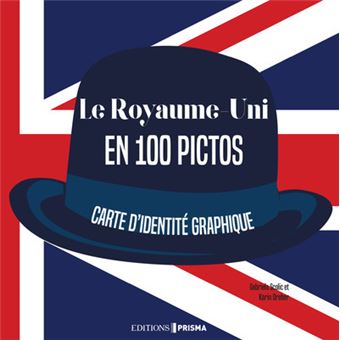 Le Royaume-Uni en 1001 infos - Carte d'identité graphique