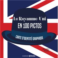 Le Royaume-Uni en 1001 infos - Carte d'identité graphique