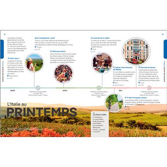 Les meilleures Expériences en Italie 1ed