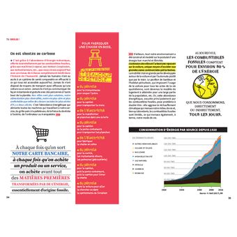 Fake or not - Energies