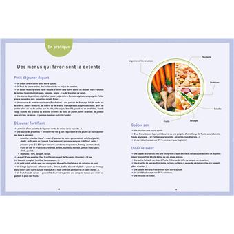 Je résiste mieux au stress