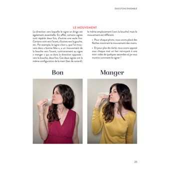 Abécédaire des signes bébé + de 300 signes et comptines avec leurs vidéos