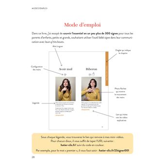 Abécédaire des signes bébé + de 300 signes et comptines avec leurs vidéos