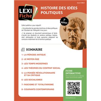 Histoire des idées politiques