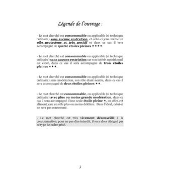 Dictionnaire alimentaire de l'ostéoporose