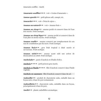 Dictionnaire alimentaire de l'ostéoporose
