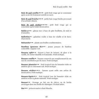 Dictionnaire alimentaire de l'ostéoporose