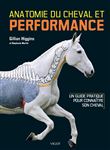 Anatomie du cheval et performance