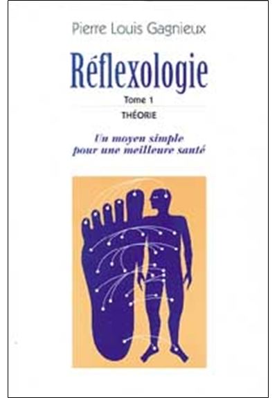 Reflexologie,1:theorie
