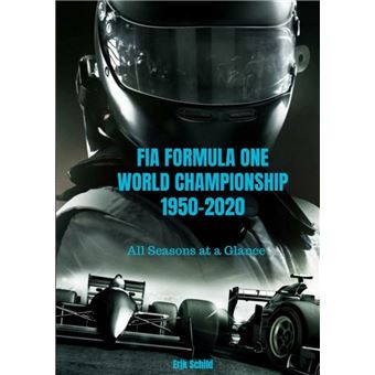 Formula One World Champions (1950-2020) 