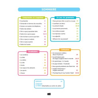 Ça y est, je sais ! Anglais CM2