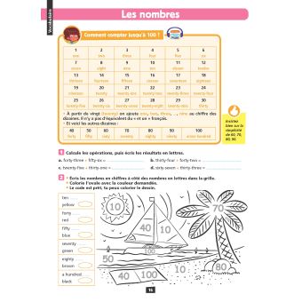 Ça y est, je sais ! Anglais CM2