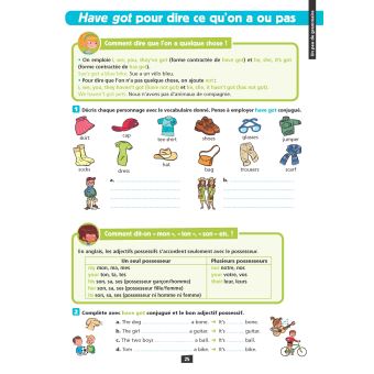 Ça y est, je sais ! Anglais CM2