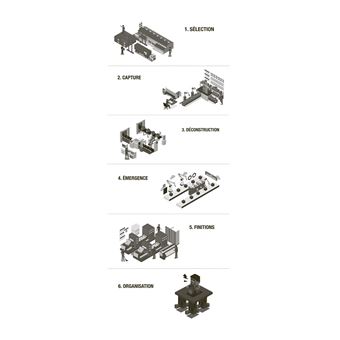 Arrêtez d'oublier ce que vous lisez !