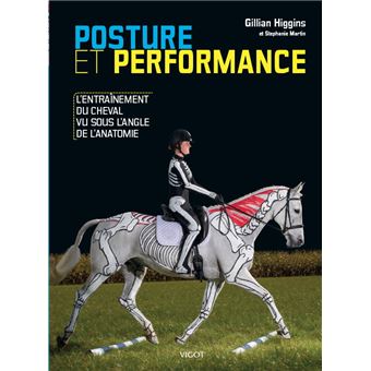 Posture et performance