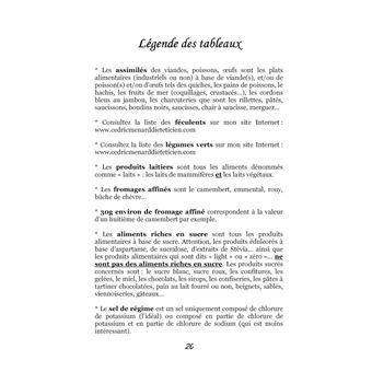 Quelle alimentation avec la cortisone ?