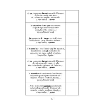Quelle alimentation avec la cortisone ?