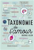 Taxonomie de l'amour