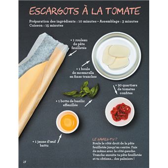 36 recettes faciles pour enfants - Entrées Plats Desserts Goûters: Livre de  cuisine pour enfants dès 7 ans - Apprendre à cuisiner en famille -  de