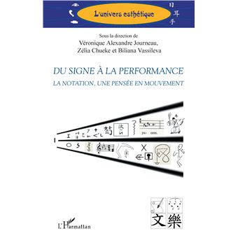 Du signe à la performance