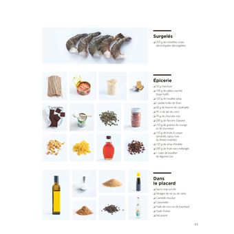 Mes premiers pas en batchcooking - Lunchbox