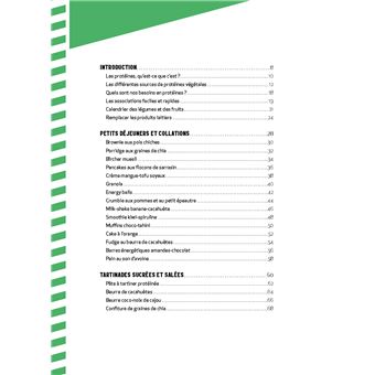 Protéines végétales super faciles