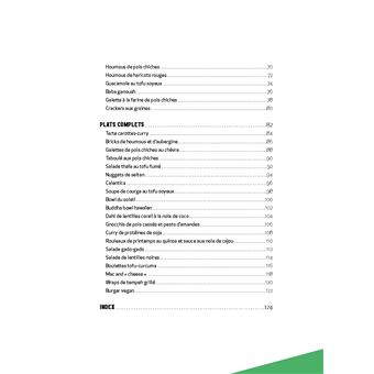 Protéines végétales super faciles