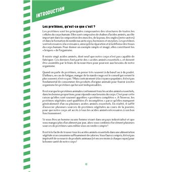 Protéines végétales super faciles