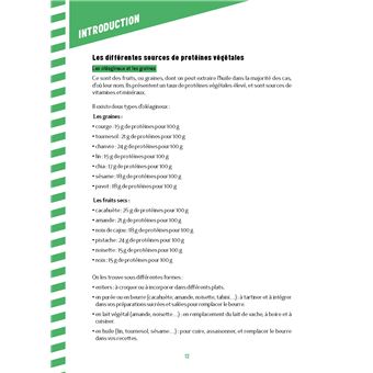 Protéines végétales super faciles