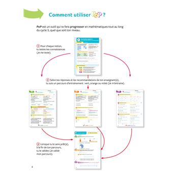 POP - Maths Cycle 3 Ed. 2019 - livre de l'élève