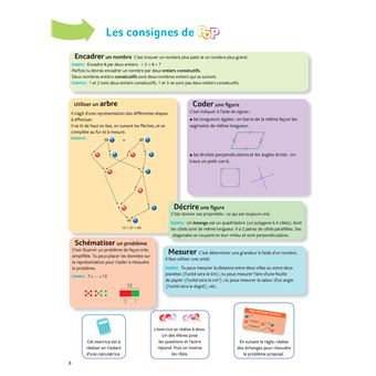 POP - Maths Cycle 3 Ed. 2019 - livre de l'élève