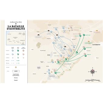 Dans les rangs de la Grande Armée de Napoléon