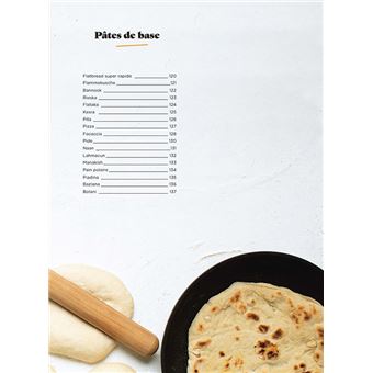 Focaccia, Pita, Flatbread