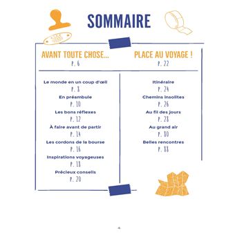 Etranges escales: Mon carnet de voyage