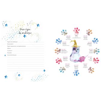 Mon chat - Notre histoire, nos meilleurs moments