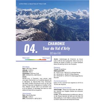 Topo Cross Parapente