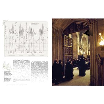 La collection Harry Potter au cinéma, vol. 6 : Le château de Poudlard