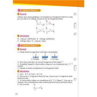 200 Fiches Brevet 3e