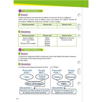 200 Fiches Brevet 3e