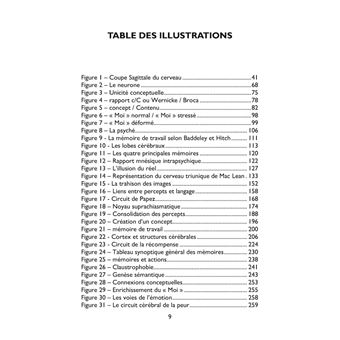 Psychoneurobiologie fondement et prolongement de l'EMDR