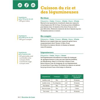 Le grand livre de la cuisine végétarienne des 5 continents