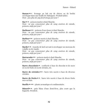 Dictionnaire alimentaire des coliques néphrétiques calciques