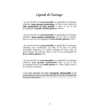 Dictionnaire alimentaire des coliques néphrétiques calciques