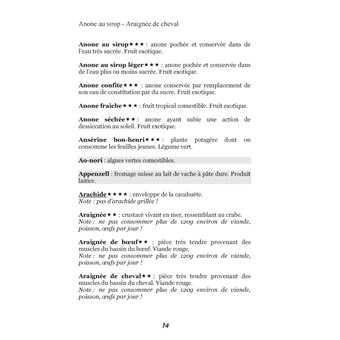 Dictionnaire alimentaire des coliques néphrétiques calciques