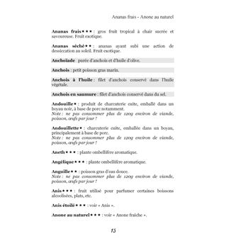 Dictionnaire alimentaire des coliques néphrétiques calciques