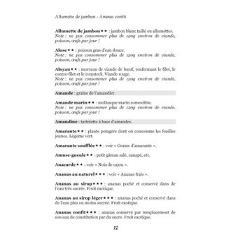 Dictionnaire alimentaire des coliques néphrétiques calciques