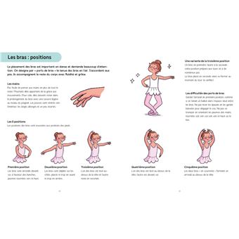Je commence la danse